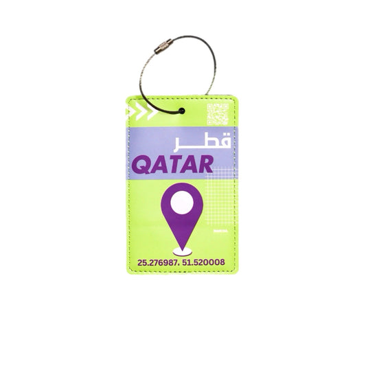 QATAR LOCATION